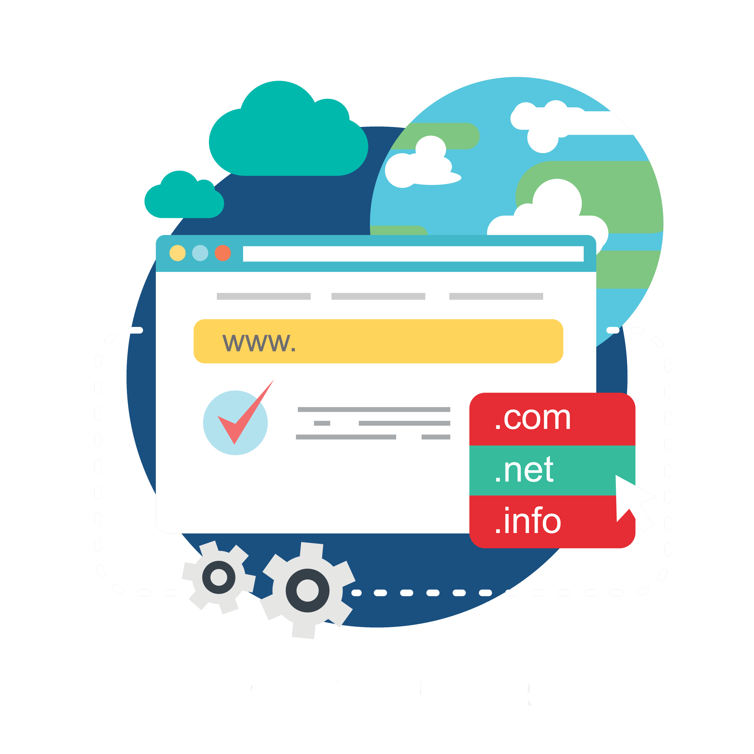 Domain Services